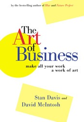 The Art of Business